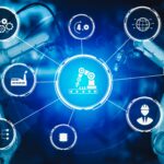 Robotic Process Automation