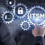 ITSM