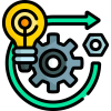 Optimizing Operations Optimizing Operations